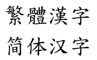 Why do some languages not use an alphabet? Is it easier to write in these languages without an alphabet?