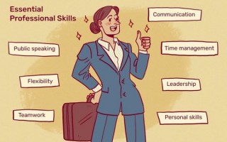 What skills/qualities are needed in order to succeed in the corporate world?