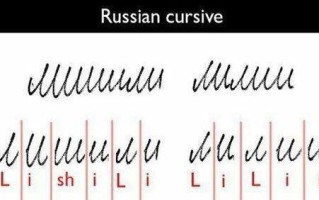 Is it true that 40% of people in Russia couldn't read and write?