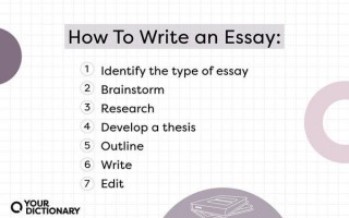 How do I write a good essay without using external services?