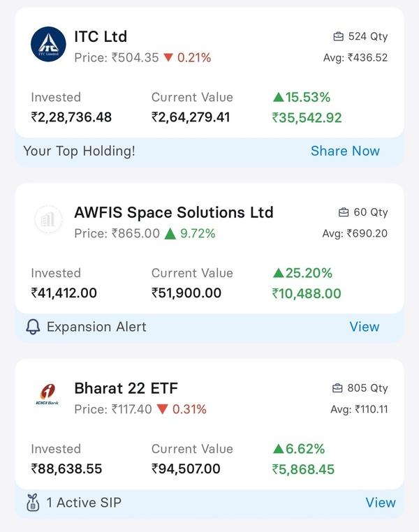 What knowledge do I need to start investing in the stock market?-第1张图片