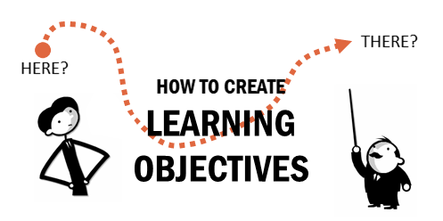 Why are learning objectives so crucial for eLearning courses?-第1张图片