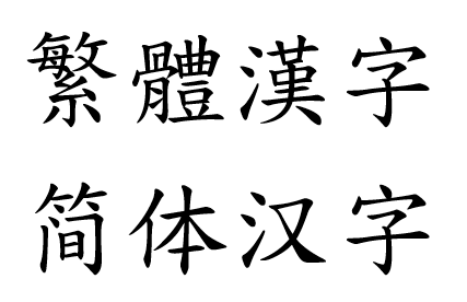 Why do some languages not use an alphabet? Is it easier to write in these languages without an alphabet?-第1张图片