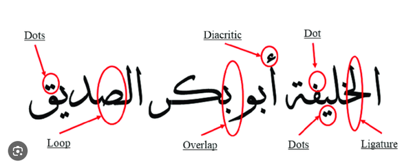 Why do some languages not use an alphabet? Is it easier to write in these languages without an alphabet?-第5张图片