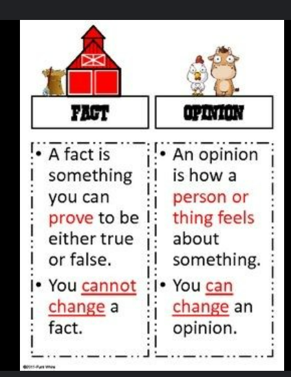 How can one differentiate between opinions and facts? What are some ways to improve this skill?-第1张图片