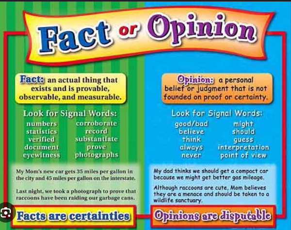 How can one differentiate between opinions and facts? What are some ways to improve this skill?-第2张图片