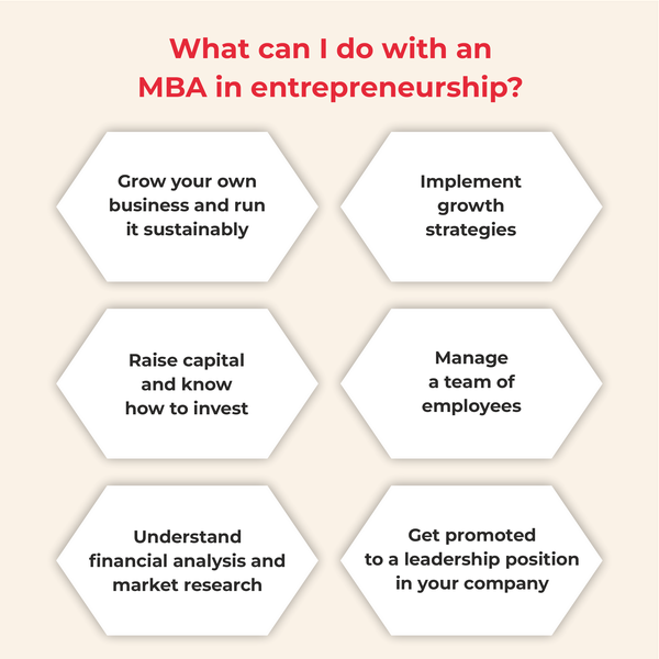 What skills are most important for entrepreneurs who don’t have an MBA?-第2张图片