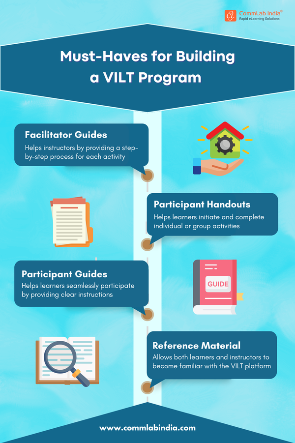 What are the essential components of a successful VILT program?-第1张图片